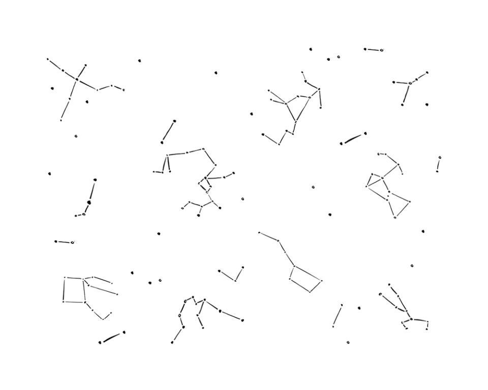 various constellations